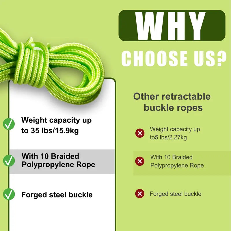 SEESE Retractable Rope Tensioner & Buckle Tie Down Tool